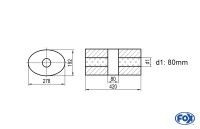 FOX Uni-Schalldämpfer oval ohne Stutzen Edelstahl 278x192mm d1Ø80mm Länge 420mm FOX Uni-Schalldämpfer oval ohne Stutzen Edelstahl 278x192mm d1Ø80mm Länge 420mm