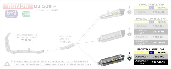 Arrow Endschalldämpfer Race-Tech Aluminium Schwarz