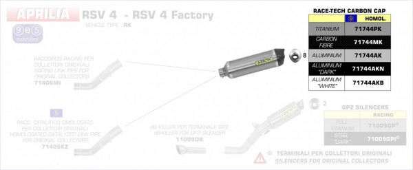Arrow Endschalldämpfer Race-Tech Approved Carbon Aprilia RSV 4 RR