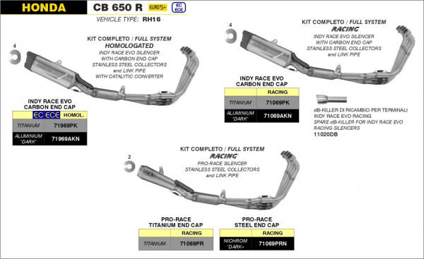 ARROW Indy Race EVO Aluminium Schwarz HONDA CB 650 R-CBR 650 R 2024-