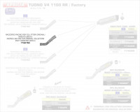 Arrow Zwischenrohr passend für Aprilia TUONO V4 1100 15-16 Arrow Zwischenrohr passend für Aprilia TUONO V4 1100 15-16