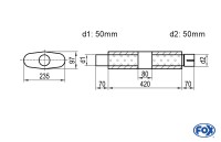 FOX Uni-Schalldämpfer oval Edelstahl 235x97mm, Länge 420mm FOX Uni-Schalldämpfer oval Edelstahl 235x97mm, Länge 420mm