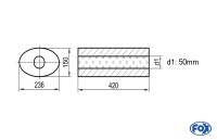 FOX Uni-Schalldämpfer oval ohne Stutzen – Edelstahl 236x150mm d1Ø 50mm Länge 420mm FOX Uni-Schalldämpfer oval ohne Stutzen – Edelstahl 236x150mm d1Ø 50mm Länge 420mm