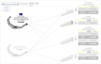 Arrow Krümmer mit Kat passend für Yamaha Tracer 900 GT 18-19 Arrow Krümmer mit Kat passend für Yamaha Tracer 900 GT 18-19