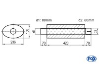 FOX Uni-Schalldämpfer oval Edelstahl 236x150mm, Länge 420mm, d1Ø 80mm außen FOX Uni-Schalldämpfer oval Edelstahl 236x150mm, Länge 420mm, d1Ø 80mm außen