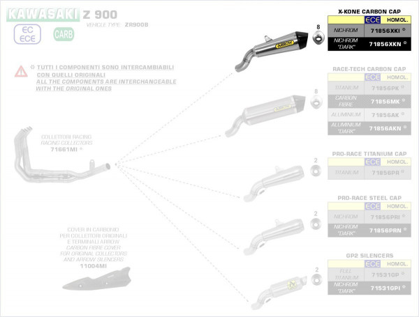 Arrow Thunder Aluminium Schwarz Kawasaki Z 900 17-19