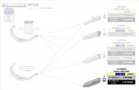 Arrow Thunder Aluminium Endschalldämpfer passend für Yamaha MT-09 / MT-09 Tracer / Tracer 900 GT Arrow Thunder Aluminium Endschalldämpfer passend für Yamaha MT-09 / MT-09 Tracer / Tracer 900 GT