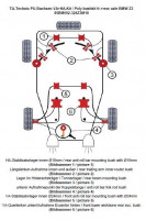 TA Technix PU-Buchsen Kit 32-teilig Vorder- & Hinterachse passend für BMW Z3 E36 TA Technix PU-Buchsen Kit 32-teilig Vorder- & Hinterachse passend für BMW Z3 E36