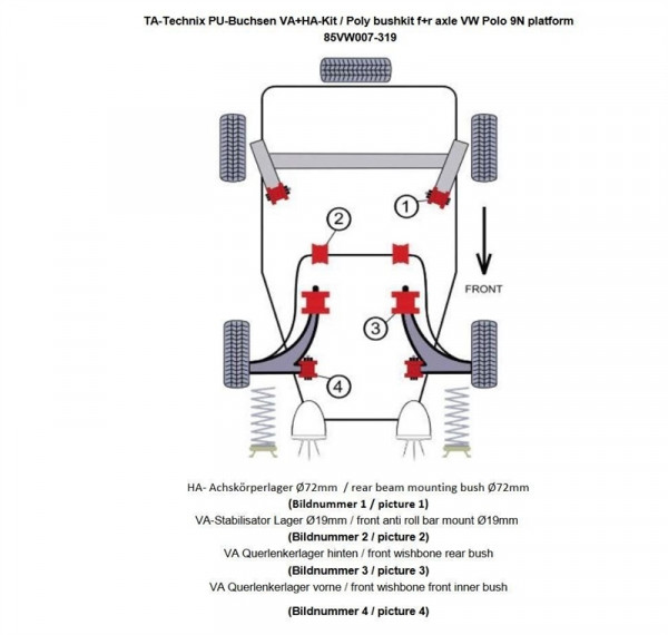 TA Technix PU-Buchsen Kit 14-teilig / Vorderachse mit Stabi 19mm +HA Ø =72mm / passend für Seat Ibiz