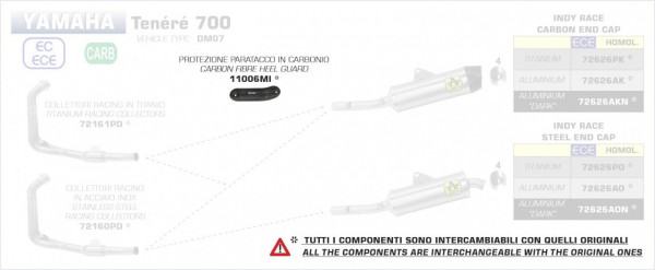 11006MI-Arrow Hitzeschutz Carbon Yamaha Tracer 700 19-20