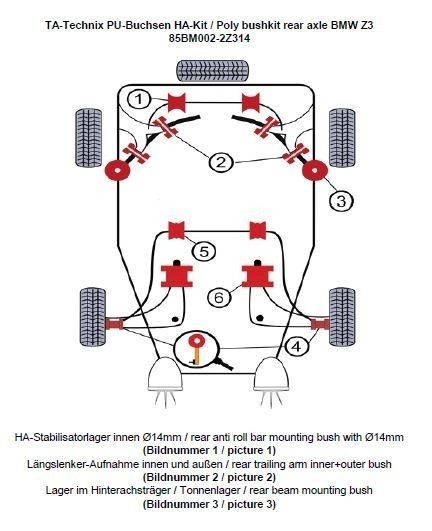 TA Technix PU-Buchsen Kit 20-teilig Hinterachse Ø14mm Stabi passend für BMW Z3 E36