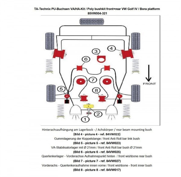 TA Technix PU-Buchsen Kit 32-teilig passend für Audi A3, Seat Leon, Skoda Octavia, VW Golf IV
