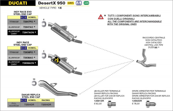 ARROW Indy Race EVO Titan Ducati Desert X 950 22-23