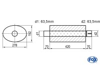 FOX Uni-Schalldämpfer oval Edelstahl 278x192mm, Länge 420mm FOX Uni-Schalldämpfer oval Edelstahl 278x192mm, Länge 420mm