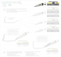 Arrow X-Kone Edelstahl Endschalldämpfer passend für Kawasaki Z 400 & Ninja 400 Arrow X-Kone Edelstahl Endschalldämpfer passend für Kawasaki Z 400 & Ninja 400