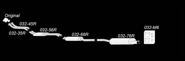 TA Technix Edelstahlanlage 2x70mm passend für BMW 320i/323i/328i M52 E46 Limo./Coupé/Touring