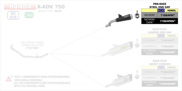 Arrow Pro-Race Edelstahl Schwarz Honda X-ADV 750 17-22