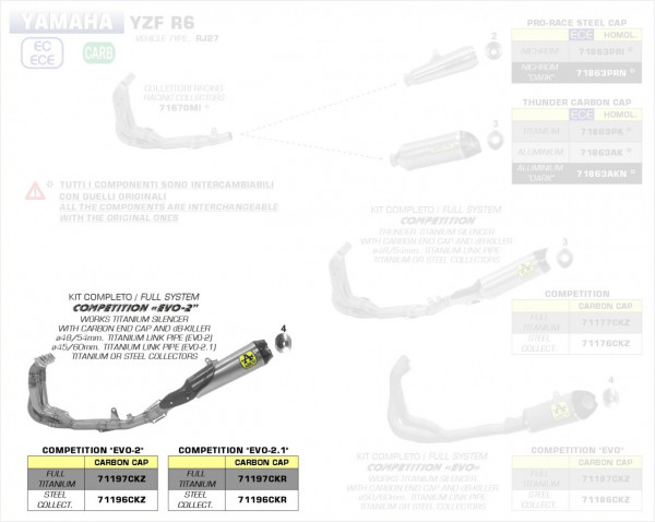 Arrow Komplettanlage Competition EVO 2.1 Works Titan YAMAHA YZF 600 R6 17-20