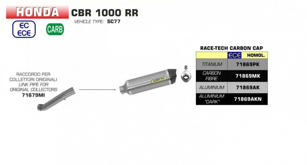 Arrow Race-Tech Aluminium Schwarz HONDA CBR 1000 RR '17-19