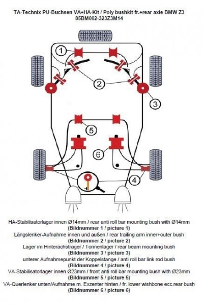 TA Technix PU-Buchsen Kit 32-teilig passend für BMW Z3 Serie E36