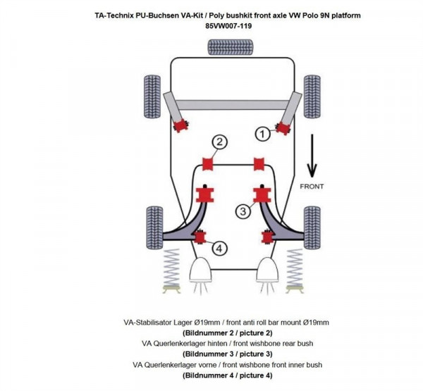 TA Technix PU-Buchsen Kit 10-teilig / Vorderachse mit Stabi 19mm / passend für Seat Ibiza, Cordoba (