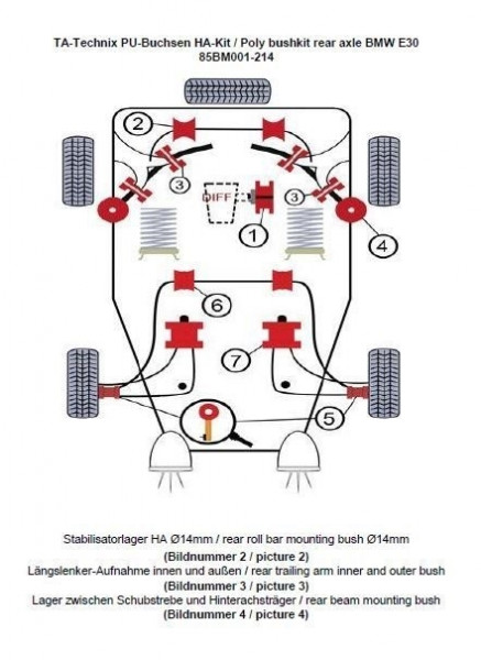 TA Technix PU-Buchsen Kit 20-teilig / Hinterachse mit Ø 14mm Stabi / passend für BMW 3er Serie E30