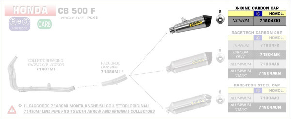Arrow X-Kone Silencer Honda CB 500 X 15-16
