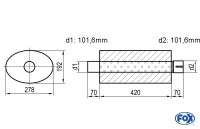 FOX Uni-Schalldämpfer oval Edelstahl 420mm FOX Uni-Schalldämpfer oval Edelstahl 420mm