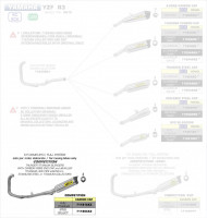 Arrow Komplettanlage Competition Evo Thunder Titan passend für Yamaha YZF-R3 17-18 Arrow Komplettanlage Competition Evo Thunder Titan passend für Yamaha YZF-R3 17-18