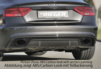 Rieger Heckeinsatz passend für Audi A5 S5 (B8/B81) Sportback 10.11-06.16 Rieger Heckeinsatz passend für Audi A5 S5 (B8/B81) Sportback 10.11-06.16