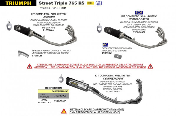 ARROW Indy Race EVO Titan TRIUMPH STREET TRIPLE 765 RS 23-24