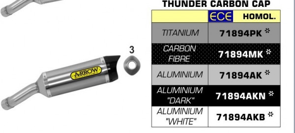 Arrow Endschalldämpfer Street Thunder Aluminium, Yamaha YZF R3 201