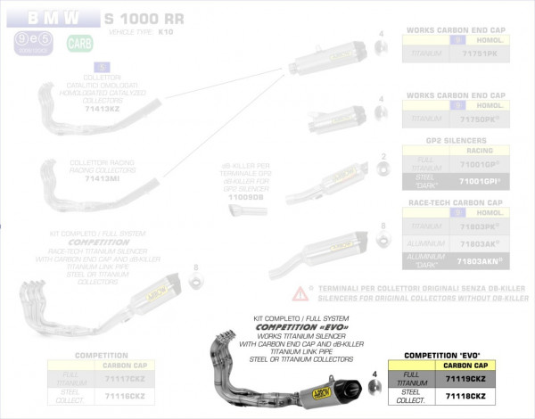 Arrow Komplettanlage Competition EVO BMW S 1000 RR 12-14