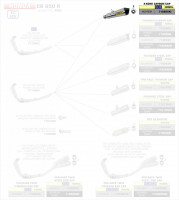 Arrow X-Kone Edelstahl Endschalldämpfer passend für Honda CBR 650 R / CB 650 R 19-23 Arrow X-Kone Edelstahl Endschalldämpfer passend für Honda CBR 650 R / CB 650 R 19-23