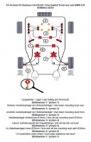 TA Technix PU-Buchsen Kit 38-teilig passend für BMW 3er Serie E36 TA Technix PU-Buchsen Kit 38-teilig passend für BMW 3er Serie E36
