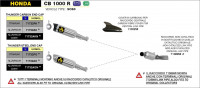 Arrow Thunder Titan Endschalldämpfer passend für Honda CB 1000 R 08-16 Arrow Thunder Titan Endschalldämpfer passend für Honda CB 1000 R 08-16
