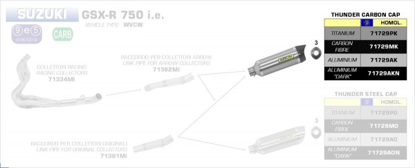 Arrow Thunder Carbon Suzuki GSX-R 600/750 I.e.`08/10