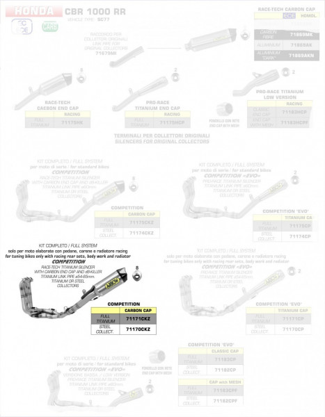 71171CKZ-Arrow Komplettanlage Competition (für Getunte Fahrzeuge) Honda CBR 1000