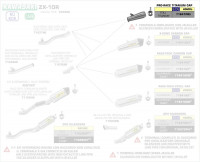 Arrow Pro-Race Titan Schalldämpfer passend für Kawasaki ZX-10R 16-19 Arrow Pro-Race Titan Schalldämpfer passend für Kawasaki ZX-10R 16-19