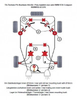 TA Technix PU-Buchsen Kit 20-teilig Hinterachse Ø16mm Stabi passend für BMW E36 Compact & Z3 TA Technix PU-Buchsen Kit 20-teilig Hinterachse Ø16mm Stabi passend für BMW E36 Compact & Z3