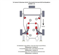 TA Technix PU-Buchsen Kit 10-teilig Vorderachse 16mm Stabi passend für Seat, Skoda, VW TA Technix PU-Buchsen Kit 10-teilig Vorderachse 16mm Stabi passend für Seat, Skoda, VW
