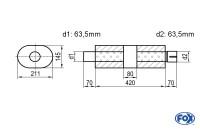 FOX Uni-Schalldämpfer Oval mit Kammer und Stutzen aus Edelstahl FOX Uni-Schalldämpfer Oval mit Kammer und Stutzen aus Edelstahl