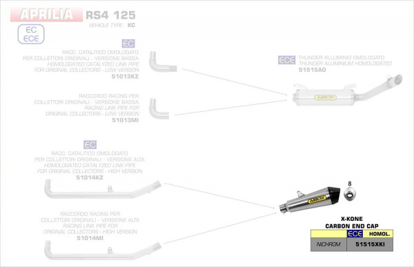 Arrow X-Kone Edelstahl Endschalldämpfer passend für Aprilia RS4 125 17-18 / RS 125 18-20