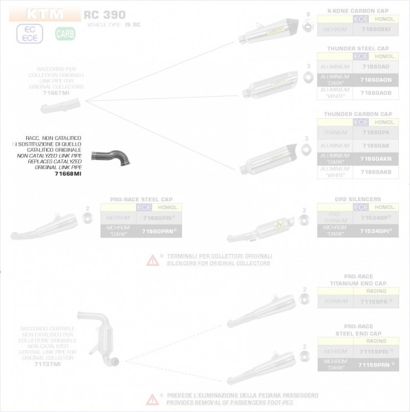 ARROW Zwischenrohr ohne Katalysator passend für KTM RC 125 17-19