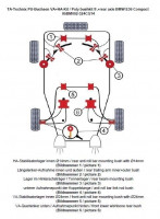 TA Technix PU-Buchsen Kit 32-teilig passend für BMW 3er Serie E36 Compact TA Technix PU-Buchsen Kit 32-teilig passend für BMW 3er Serie E36 Compact