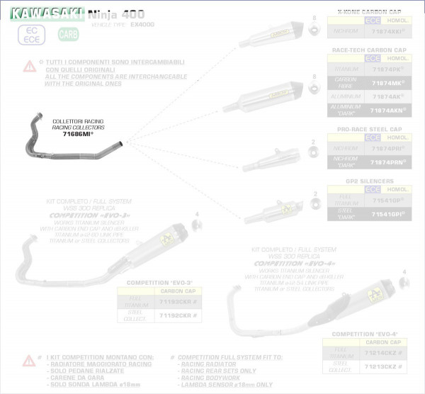 71686MI-Arrow Krümmer Edelstahl Kawasaki Ninja 400 18-19/Kawasaki Z 400 19-