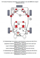 TA Technix PU-Buchsen Kit 32-teilig passend für BMW 3er Serie E36 Compact TA Technix PU-Buchsen Kit 32-teilig passend für BMW 3er Serie E36 Compact