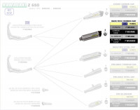 Arrow Race-Tech Aluminium Endschalldämpfer passend für Kawasaki Z 650 / Versys 650 (17–22) Arrow Race-Tech Aluminium Endschalldämpfer passend für Kawasaki Z 650 / Versys 650 (17–22)