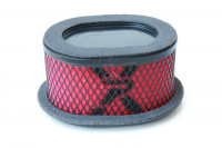 Pipercross Luftfilter passend für Yamaha FZS600 Fazer ab 1998 bis 2003 Pipercross Luftfilter passend für Yamaha FZS600 Fazer ab 1998 bis 2003