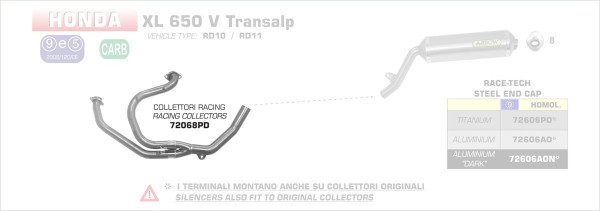 Arrow Krümmer passend für Honda XL 650 V Transalp 00-07